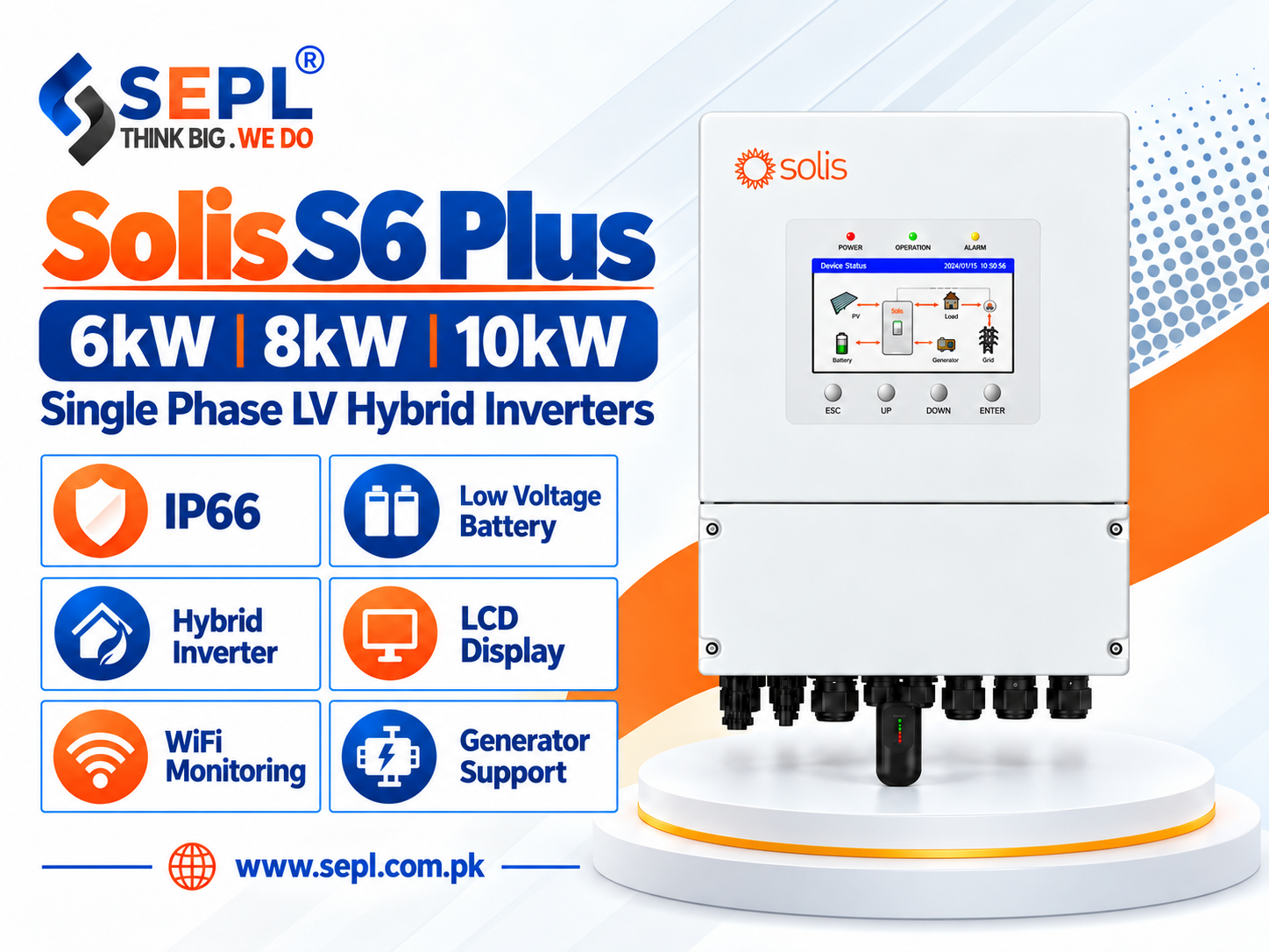 Inverters